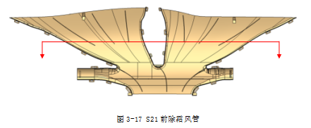 汽车内饰之----仪表板前除霜风管的布置【启飞专业知识系统分享-整车内饰开发14】