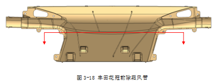 汽车内饰之----仪表板前除霜风管的布置【启飞专业知识系统分享-整车内饰开发14】