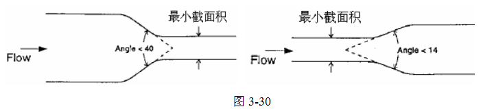 汽车内饰之----空调出风管的折弯设计【启飞专业知识系统分享-整车内饰开发17】