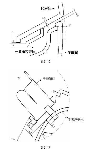汽车内饰之----手套箱的布置【启飞专业知识系统分享-整车内饰开发20】