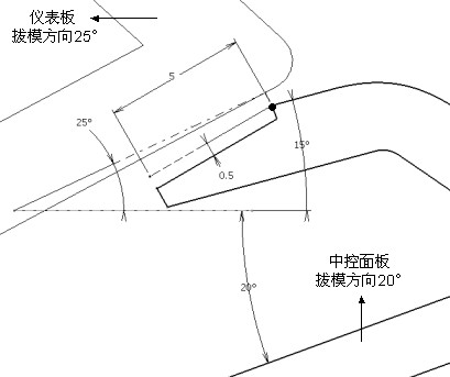 汽车内饰之---- 驾驶员腿部空间的布置和副仪表板扶手的布置【启飞专业知识系统分享-整车内饰开发22】