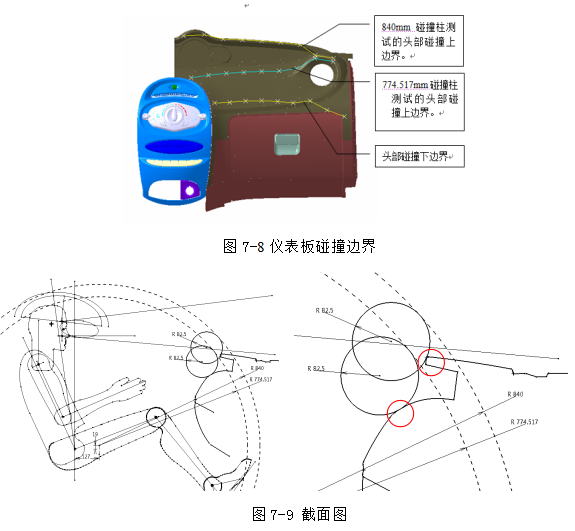 汽车内饰之----头部碰撞案例分析【启飞专业知识系统分享-整车内饰开发27】