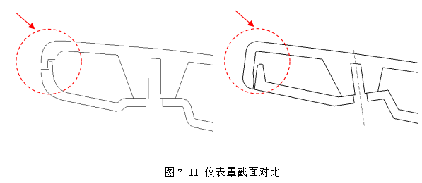 汽车内饰之----碰撞结果分析【启飞专业知识系统分享-整车内饰开发28】