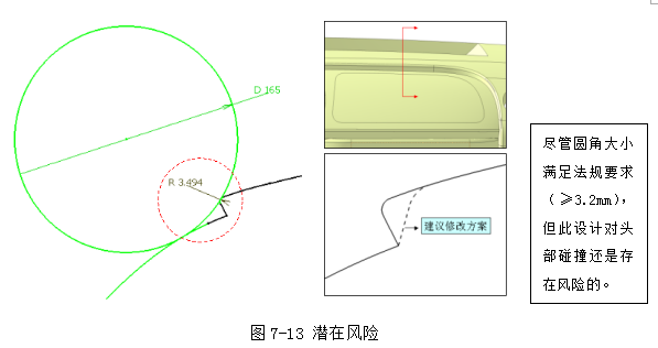 汽车内饰之----碰撞结果分析【启飞专业知识系统分享-整车内饰开发28】
