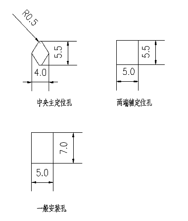 汽车内饰之----内外饰、仪表板常用断面（2）【启飞专业知识系统分享-整车内饰开发37】