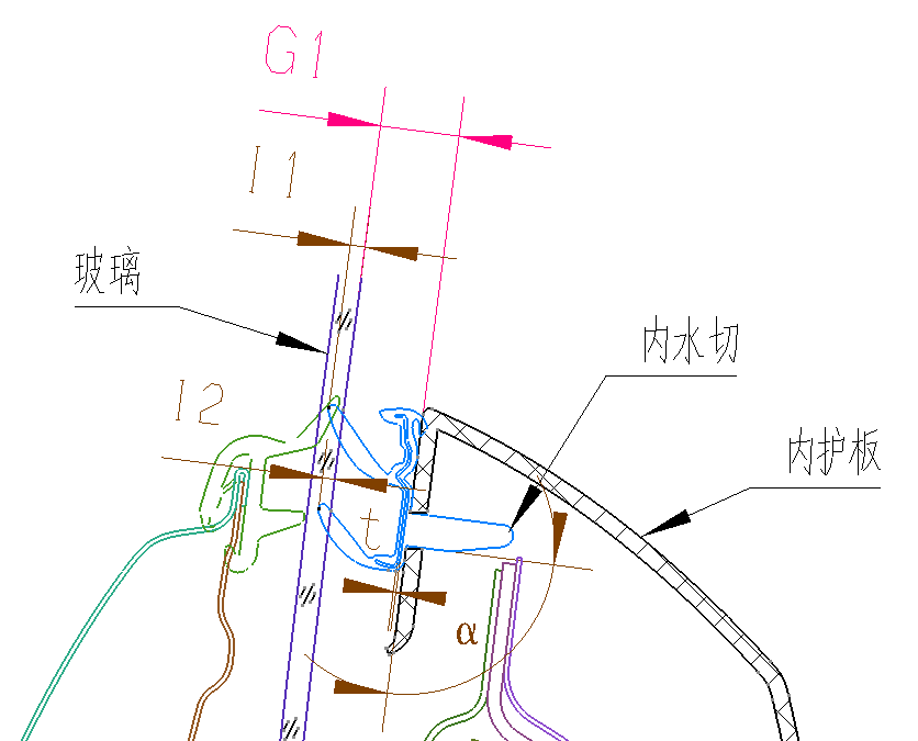 汽车内饰之----内外饰、仪表板常用断面（2）【启飞专业知识系统分享-整车内饰开发37】
