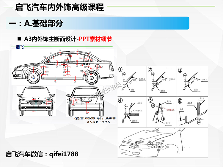 启飞汽车内外饰高级培训