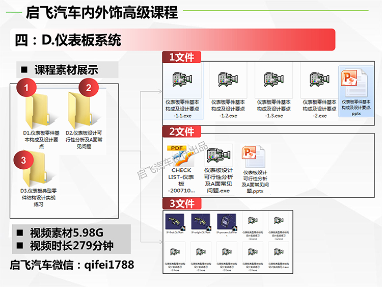 启飞汽车内外饰高级培训