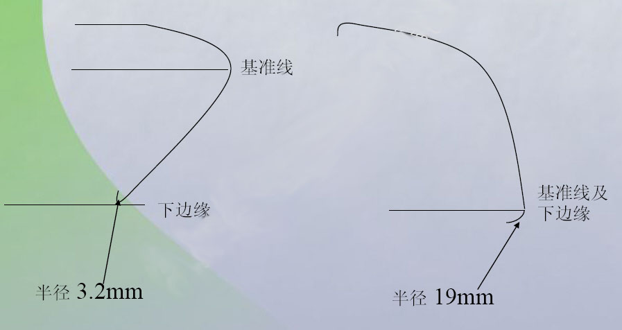 汽车内饰之----内饰之副仪表板区域断面【启飞专业知识系统分享-内饰断面08】