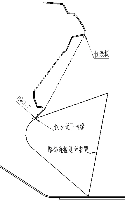 汽车内饰之----内饰之副仪表板区域断面【启飞专业知识系统分享-内饰断面08】