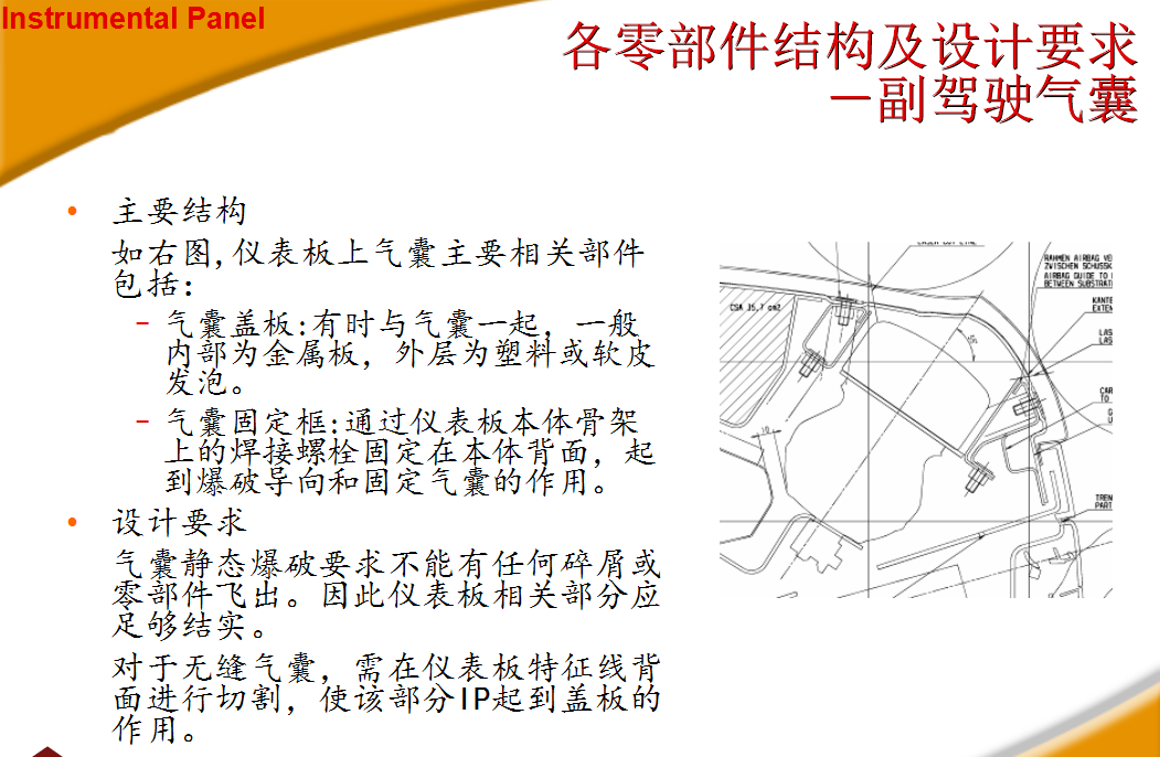汽车内饰之----中部面板和副驾驶气囊设计要求【启飞专业知识系统分享-仪表板及制造工艺简介05】