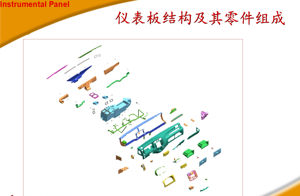 汽车内饰之----仪表板种类及其表面要求【启飞专业知识系统分享-仪表板及制造工艺简介08】