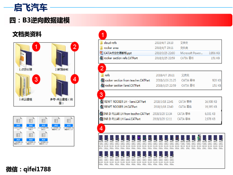 启飞汽车设计整车逆向高级课程介绍