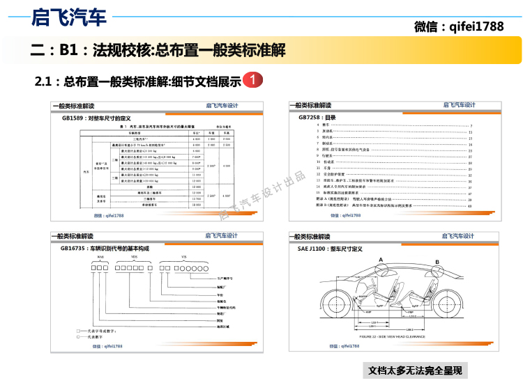 启飞汽车设计总布置课程总布置设计