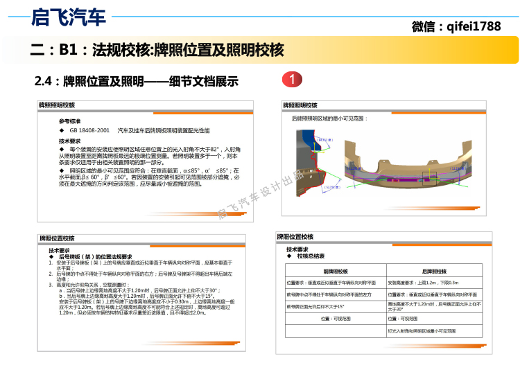 启飞汽车设计总布置课程总布置设计