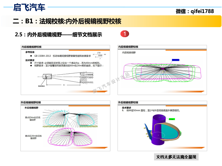 启飞汽车设计总布置课程总布置设计