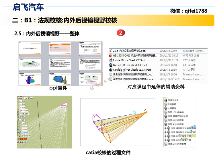 启飞汽车设计总布置课程总布置设计