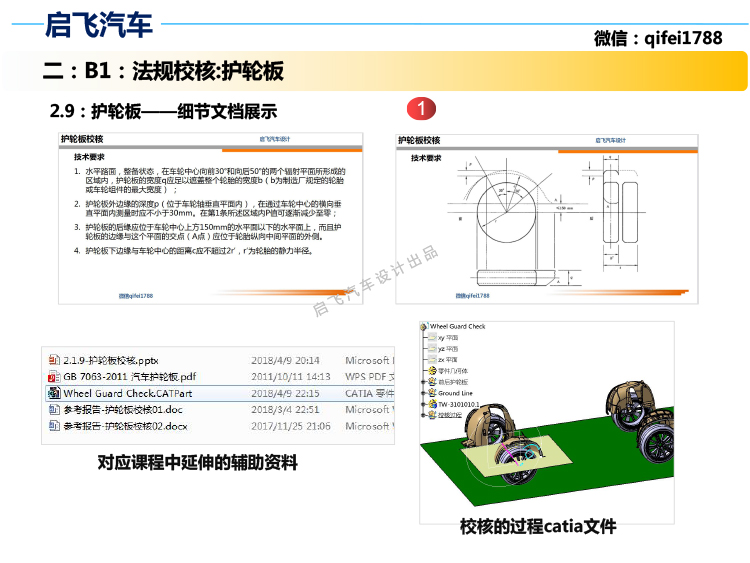 启飞汽车设计总布置课程总布置设计