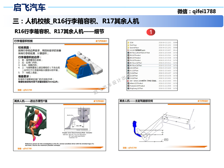 启飞汽车设计总布置课程总布置设计