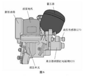 启飞汽车设计