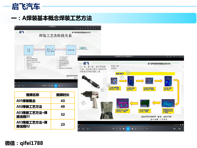 启飞汽车设计焊装工艺