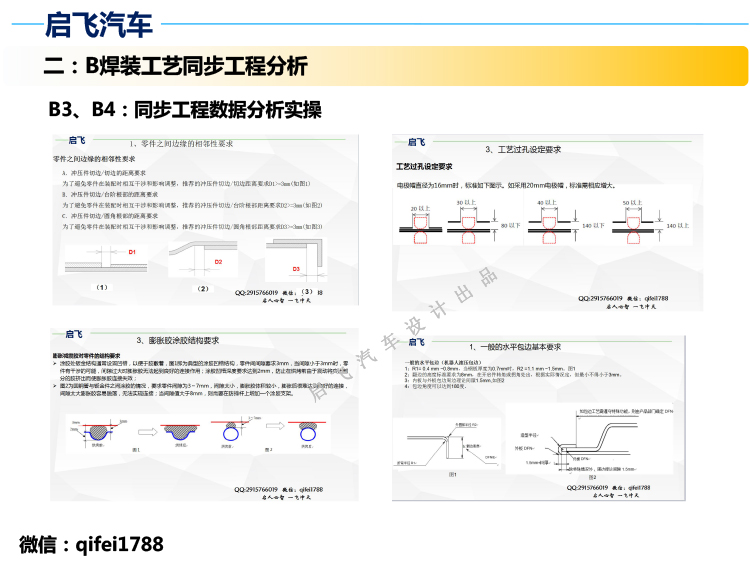 启飞汽车设计焊装工艺