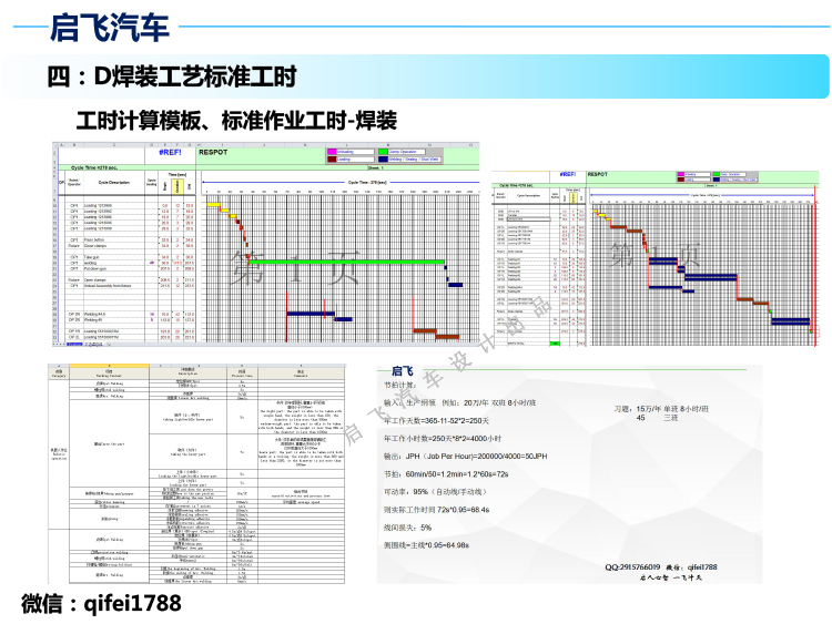 启飞汽车设计焊装工艺