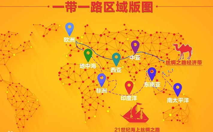 启飞汽车精品课程