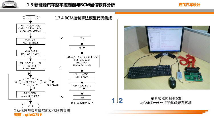 新能源三电