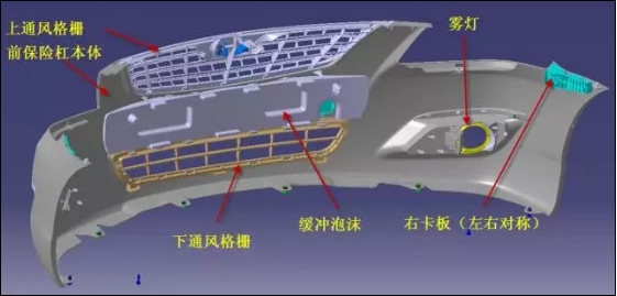 前保附件