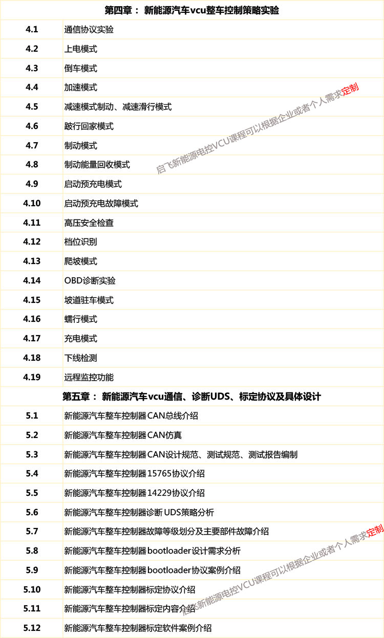 点击进入看图评论