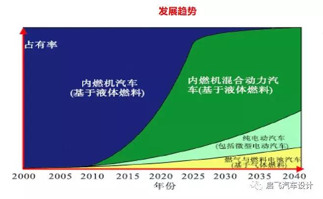 点击进入看图评论