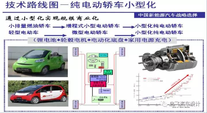 点击进入看图评论
