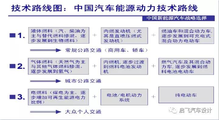 点击进入看图评论