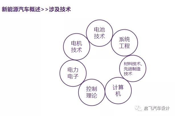 点击进入看图评论