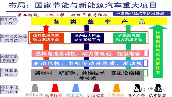 点击进入看图评论