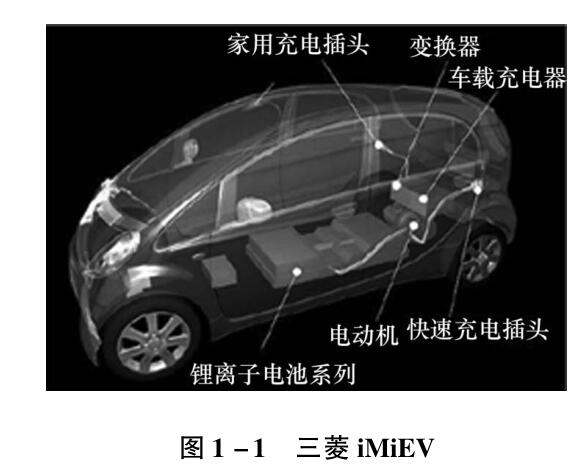 新能源汽车