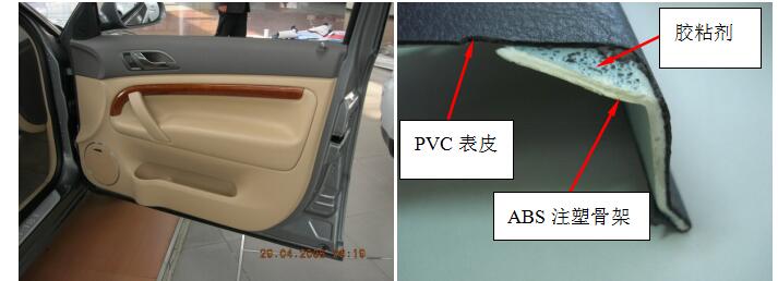门护板设计
