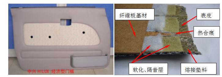 门护板设计