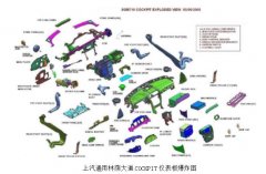 仪表板设计指南- 仪表板总成安装方式的选择