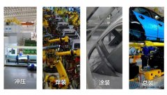 汽车四大工艺知识培训-01