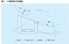 汽车外覆盖件面品提升——修边碎屑