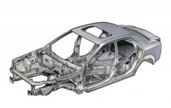 中国传统文化对汽车设计的影响