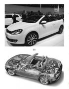 汽车设计的科技觉醒