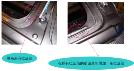 实战篇之----车身覆盖件常见缺陷及分析（1）【启飞专业知识系统分享冲压07】