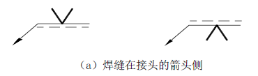 焊接之----常用焊接符号表示法（2） 【启飞专业知识系统分享-焊接07】