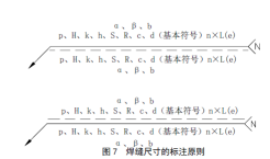 焊接之----常用焊接符号表示法（3） 【启飞专业知识系统分享-焊接07】