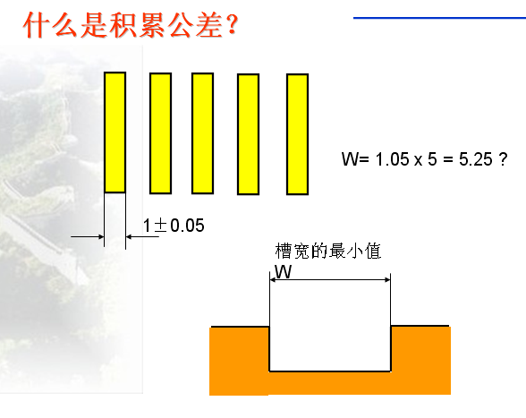 汽车外饰之----保险杠系统设计开发指南(4)【启飞专业知识系统分享-外饰09】