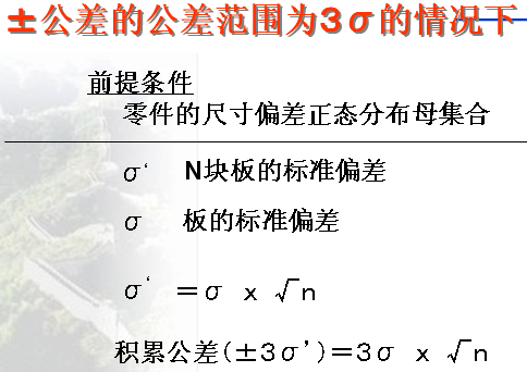 汽车外饰之----保险杠系统设计开发指南(4)【启飞专业知识系统分享-外饰09】