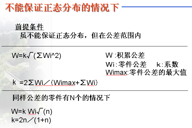 汽车外饰之----保险杠系统设计开发指南(4)【启飞专业知识系统分享-外饰09】